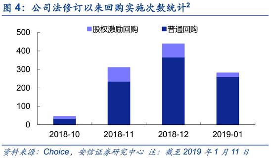 海安天气评测3