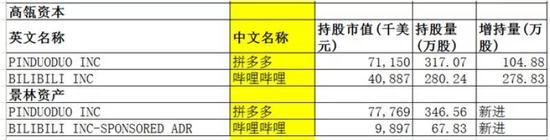 舞钢天气预报介绍