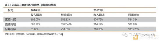 兴义天气评测3