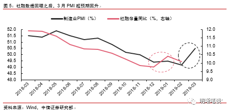 华阴天气预报评测1