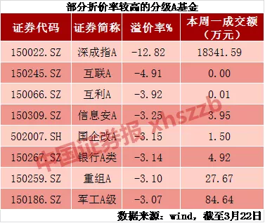 2345天气王评测1