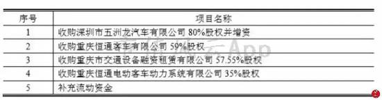 临朐天气评测3