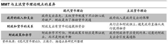 新乡天气预警评测1