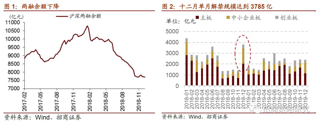 重庆天气评测1