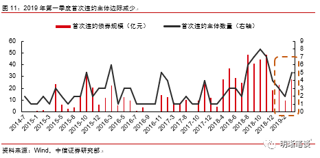 塔河天气评测3