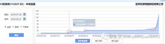 舞阳天气2345评测3