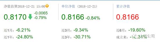 菏泽天气预报一周评测3