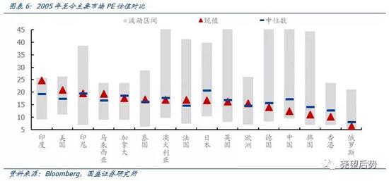 建昌天气2345介绍