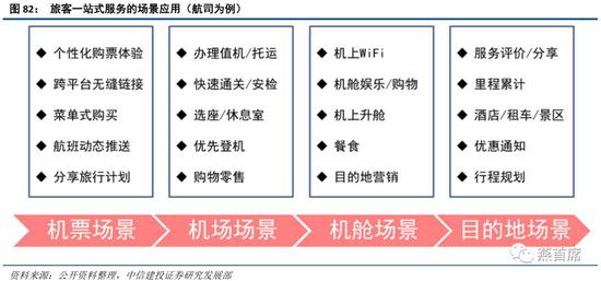 高淳天气介绍