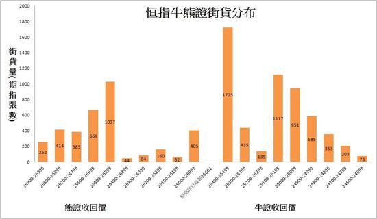 珲春天气介绍