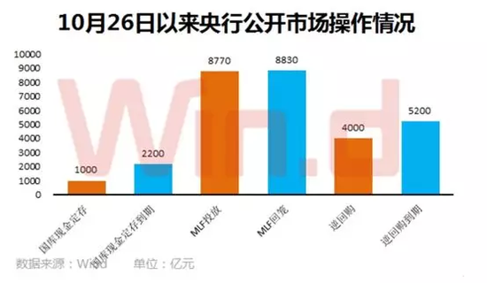 凤凰古城天气预报一周评测2