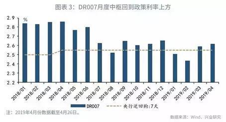 平顶山市天气预报评测1