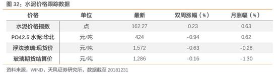 济源天气预报一周评测2