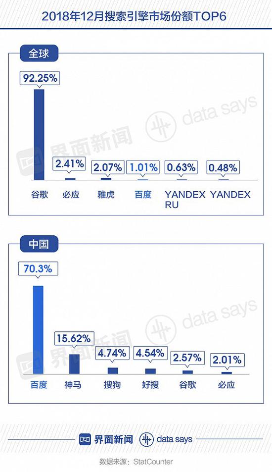 瑞安天气评测2