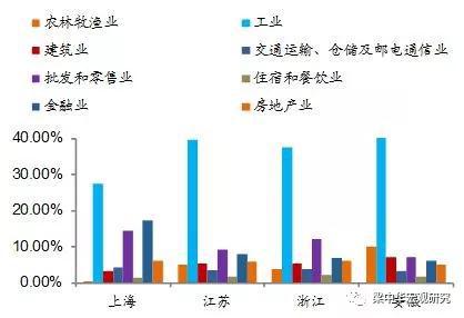 绵竹天气预报评测3