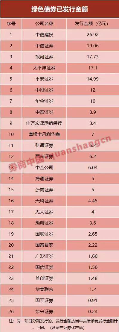 浠水天气2345评测3