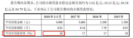 苏州一周天气预报介绍