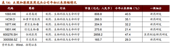 长武天气预报评测3