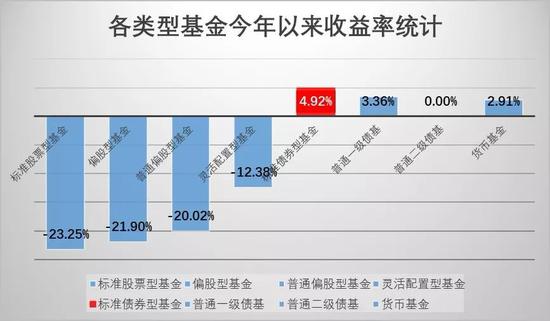 鱼台天气2345评测3