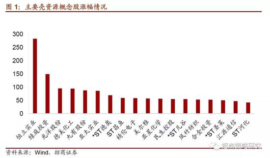 定边天气2345评测1