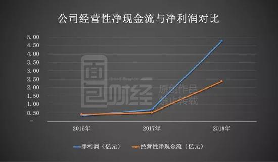 溪口天气介绍