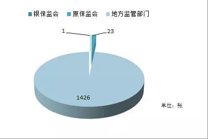 四川阿坝州天气评测3