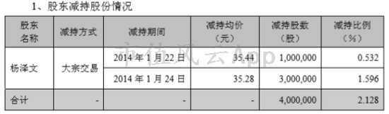 绵阳天气评测3