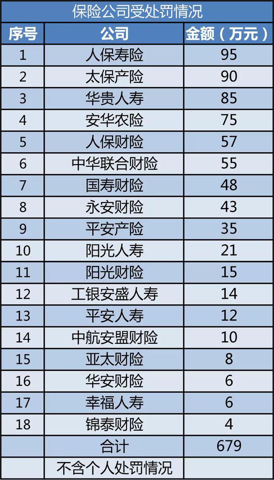 陕西省西安市雁塔区天气介绍