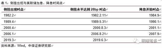 郧西县天气预报介绍