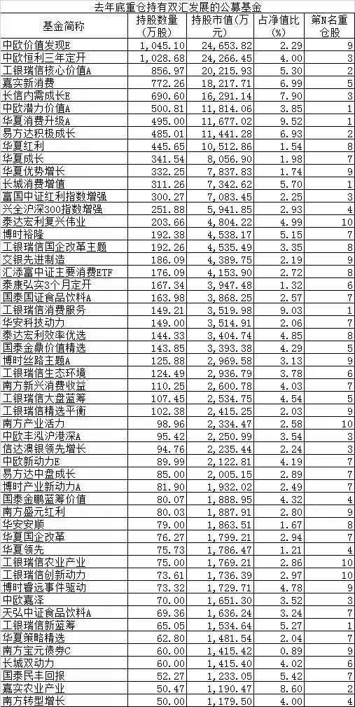 富春江天气评测3