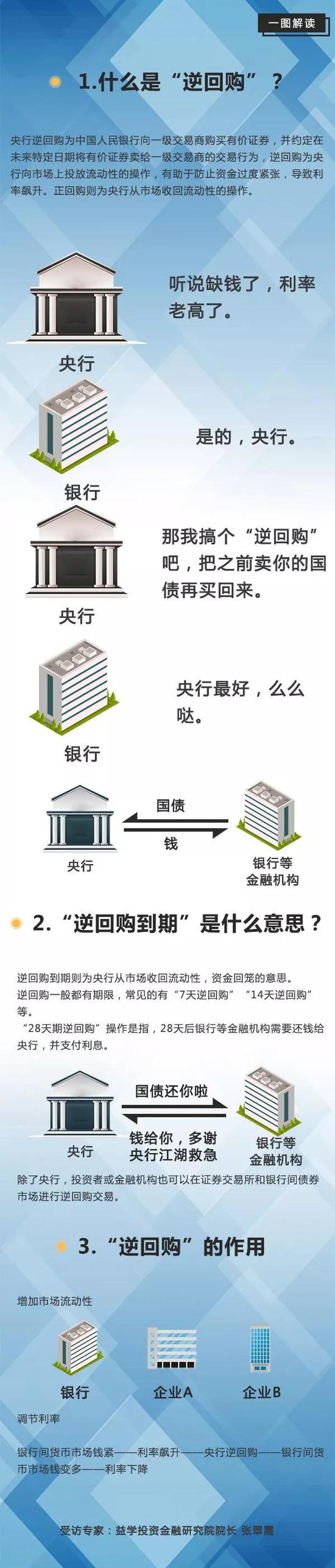 德惠天气评测3