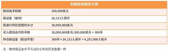 辽宁省大连市甘井子区天气评测2