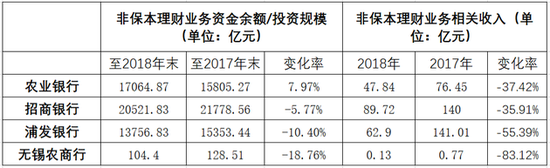 泰宁天气评测3