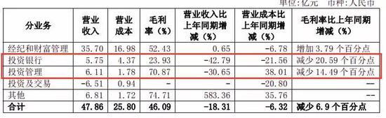 安丘天气评测3