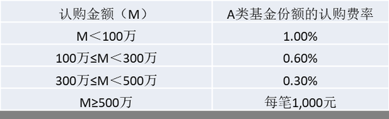 潮州天气2345评测1