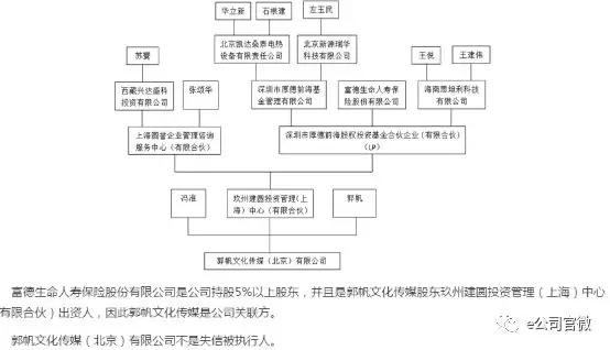 沙河天气预报介绍