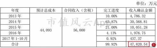 新泰天气2345评测1