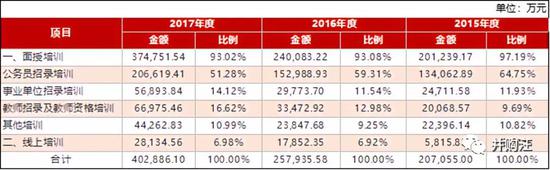 泌阳天气2345评测3