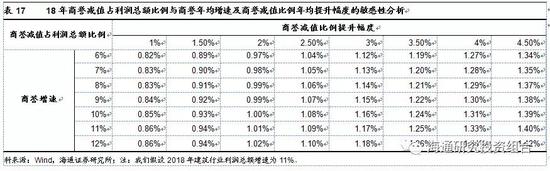 衡阳天气2345评测3