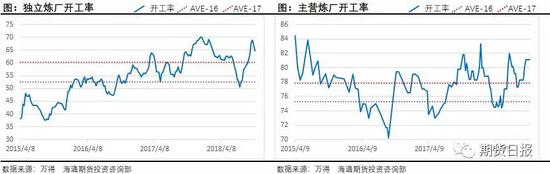 泊头天气2345评测3