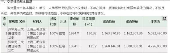 东台天气评测2