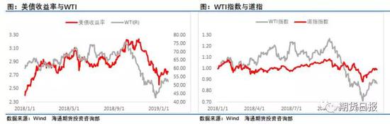 黄梅天气评测2