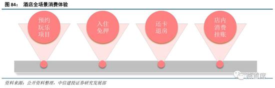 杭州天气预报7天评测2