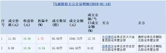 临朐县天气预报评测2