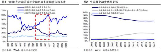 鸡东天气评测1