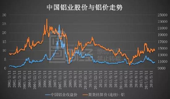 富春江天气评测1