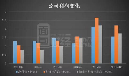 凭祥市天气预报评测3