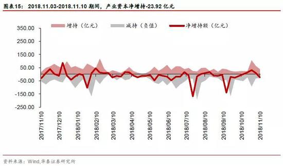 湘潭县天气预报评测1