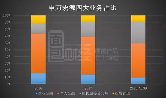 东川红土地天气预报评测1