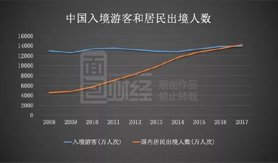 垣曲天气介绍